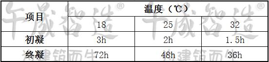 环氧灌浆料，午晟智造环氧灌浆料，环氧树脂灌浆料